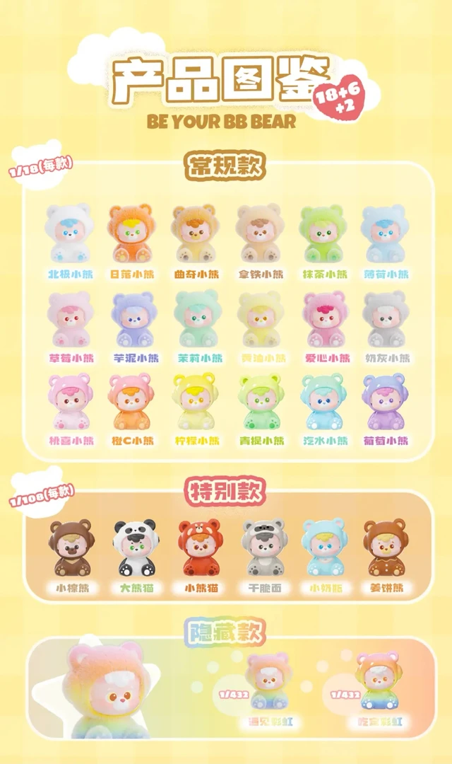 DIUDIU小熊系列迷你盲盒潮玩可爱手办摆件