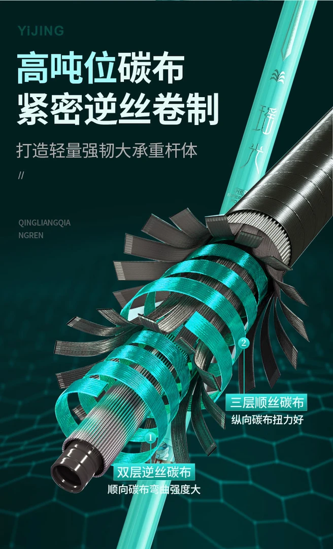 一鲸-瑶光抄网杆支架