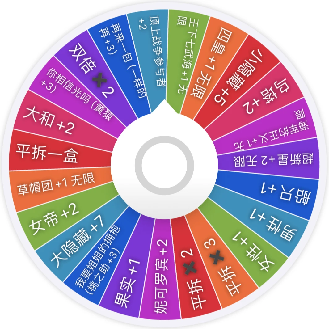 海贼王 航海王 通缉令冰箱贴 亚克力水晶砖 主播带拆盲盒