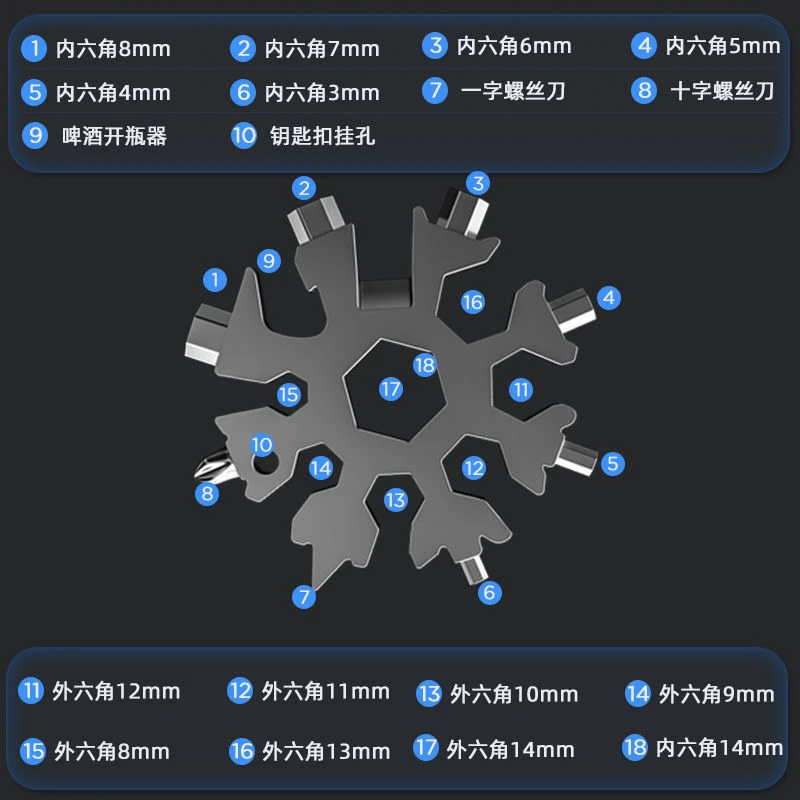 【买一送一】多功能雪花扳手工具钢内六角轻便携带18合一万能扳手
