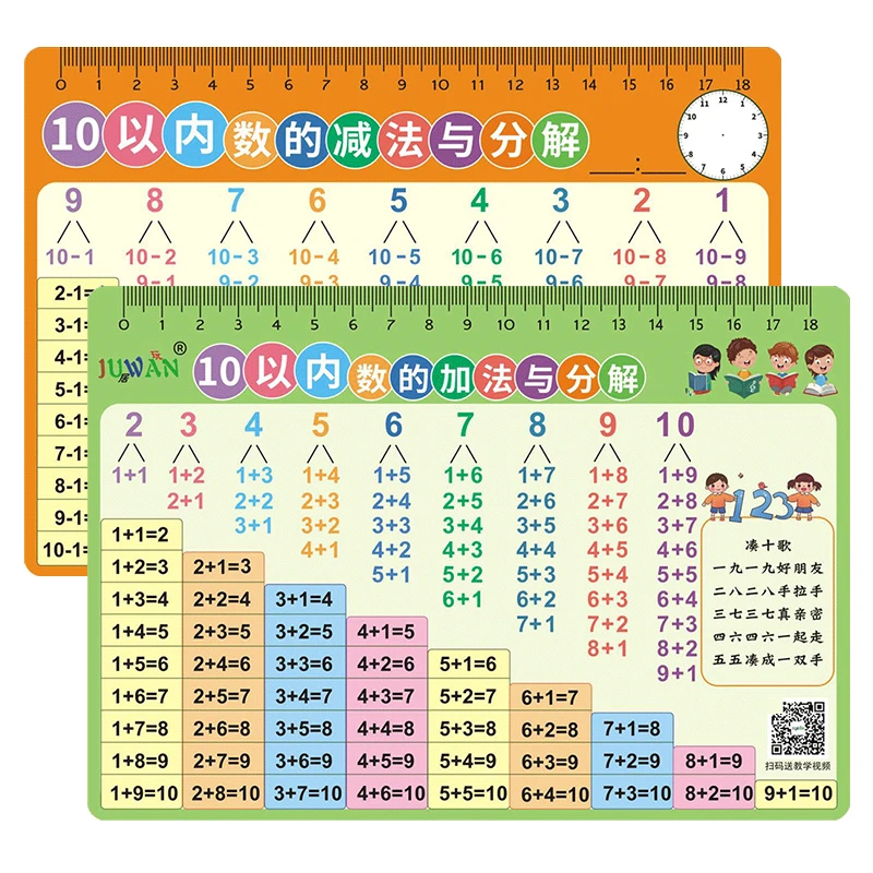 10以内数分解与组成卡片10以内数字分与合加减法凑十法组成分解表