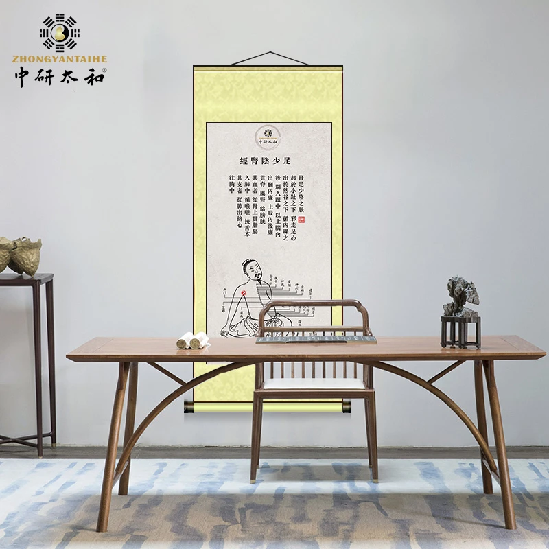 清十二经络挂图壁画中医馆养生字画门诊药店装饰中医文化挂件装饰