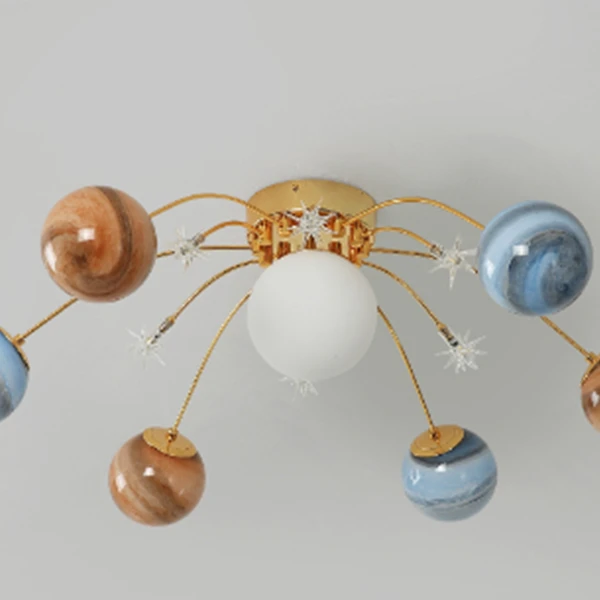 儿童房吸顶灯北欧现代简约个性流浪地球男孩房卧室灯创意星球灯具