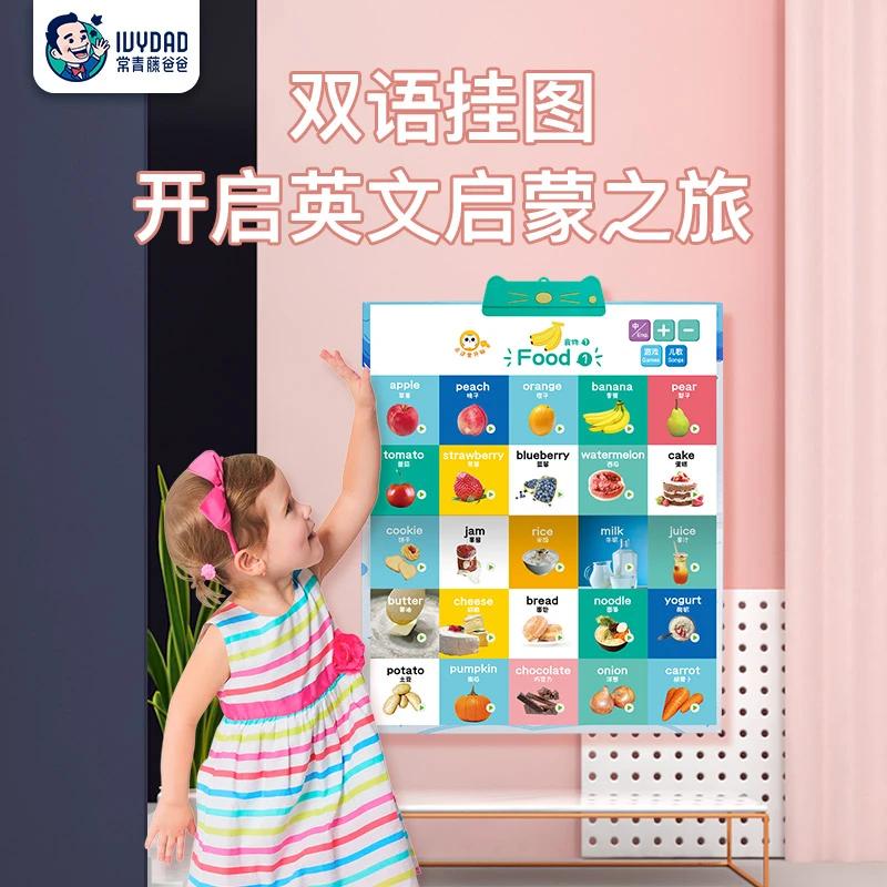 英语启蒙挂图（0-300单词必拍）