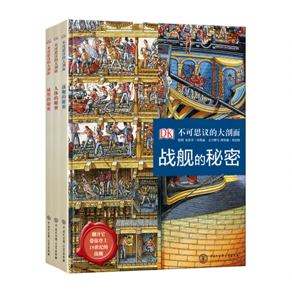 DK不可思议的大剖面