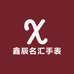 鑫辰名汇手表商行