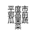 平度市郭高前瓜果蔬菜店的小店
