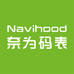 Navihood奈为码表