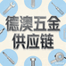 德澳五金供应链