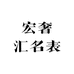 常熟宏奢汇名表精选