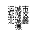 运城市盐湖区北城鑫德隆手机配件批发部