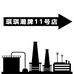 琪琪家潮牌工厂11号