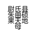 尉氏县朱曲硕果天地母婴生活馆的小店