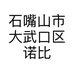 石嘴山市大武口区诺比宠物店的小店