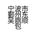 宁波市鄞州东吴鼎顺包装五金厂的小店