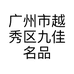 广州市越秀区九佳名品服饰商行的小店