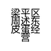 梁平区周述东皮蛋经营部的小店