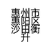 惠州市惠阳区沙田衡升电子秤地磅经营部的小店