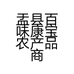 盂县百味康宝农产品商行的小店个体店