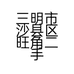 三明市沙县区旺角二手车个体店