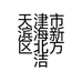 天津市滨海新区北方洁车汽车美容行的小店