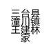 三台县潼川镇王建林家具店的小店