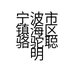宁波市镇海区骆驼聪明屋家居商行的小店个体店