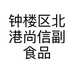 钟楼区北港尚信副食品商行的小店