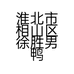 淮北市相山区徐胜男鸭货店的小店
