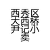西秀区大西桥尹记小卖部的小店