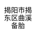 揭阳市揭东区曲溪备胎通讯器材经营部的小店