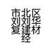 市北区刘刘华复建材经营部的小店