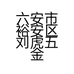 六安市裕安区刘虎五金经营部的小店