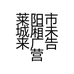 莱阳市城厢未来广告营销策划中心的小店