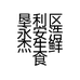 垦利区永安浩杰生鲜食品超市的小店