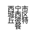 西宁市城西区丘彼特餐吧的小店个体店