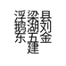 浮梁县鹅湖刘东五金建材店的小店