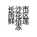 长沙市雨花区鲜佰莲冻品商行的小店个体店