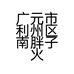 广元市利州区南胖子火锅店的小店