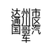 达州市通川区国哥汽车快修服务部的小店个体店