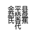 金平县勐桥盘氏香蕉代办的小店个体店