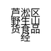 芦淞区野生山货食品经营部的小店个体店