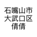 石嘴山市大武口区倩倩衣橱服装店的小店