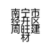 南宁市经开区周旺建材店的小店