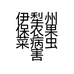 伊犁州保农果菜病虫害防治有限责任公司的小店