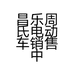 昌乐周氏电动车销售中心的小店个体店