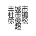 丰城市杜市镇徐俊松超市的小店